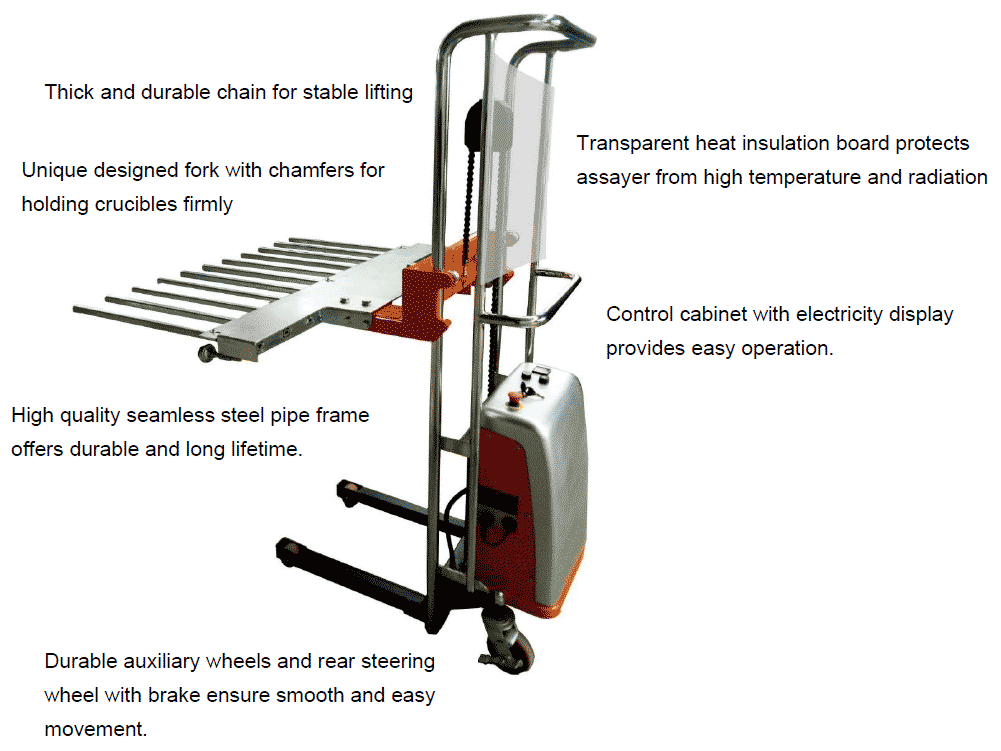 Electric Crucible/Pot Loader part description