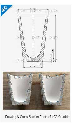 Drawing & Cross Section Photo of 40g Crucible