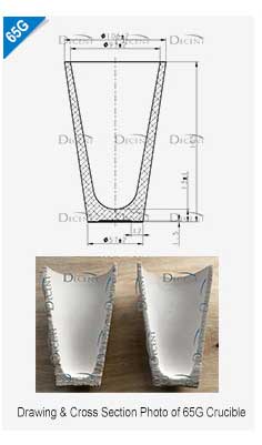 Drawing & Cross Section Photo of 65g Crucible