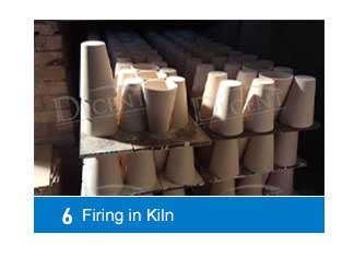 firing in kiln