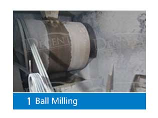 ball milling