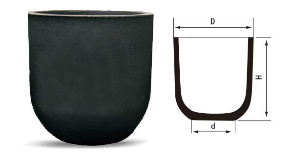 clay graphite crucible