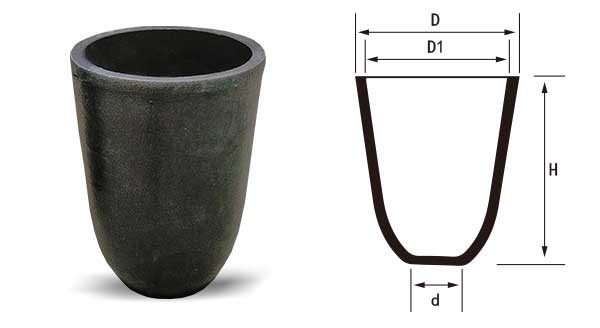 graphite crucible drawing 2