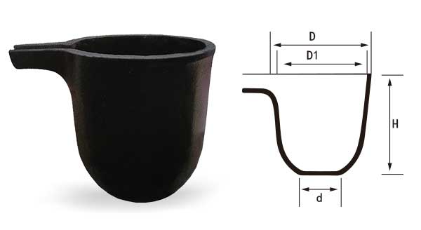 graphite crucible drawing 5