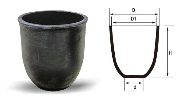 graphite crucible drawing 3