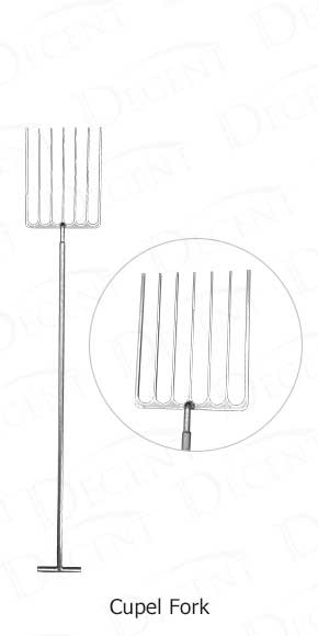 cupel fork
