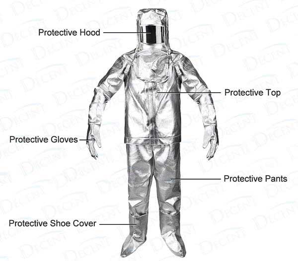 Heat resistant protective clothing