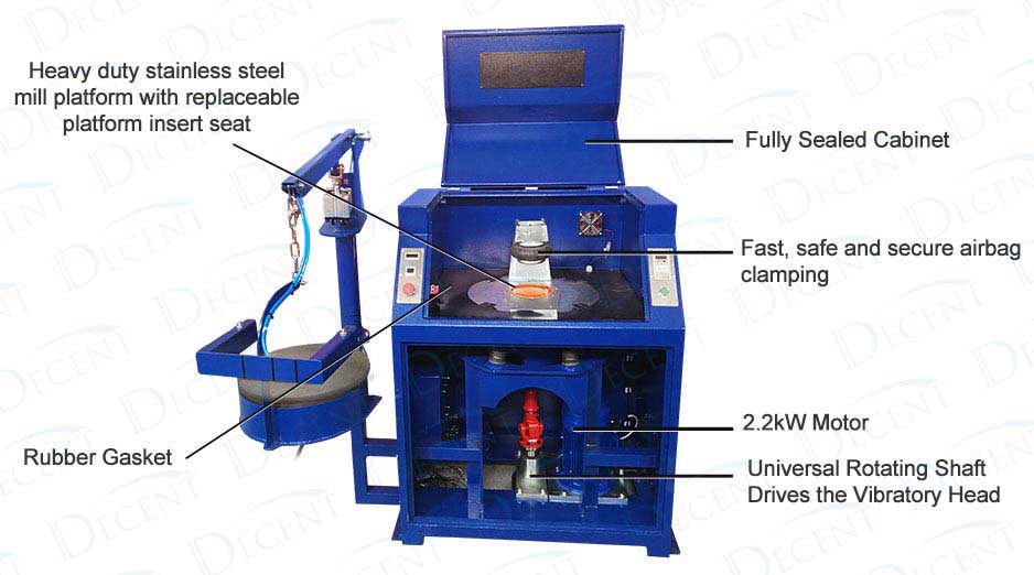DP2000 Pulverising Mill Inside View