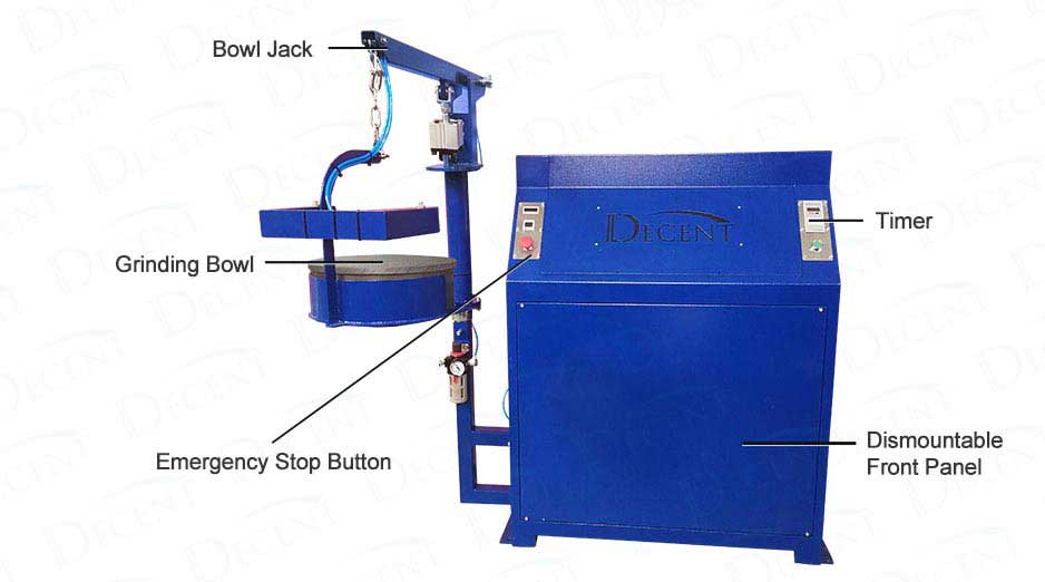 DP2000 Pulverising Mill Outside View