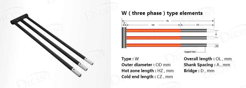 W three phase type silicon carbide heater