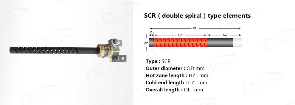 SCR double spiral type silicon carbide heater