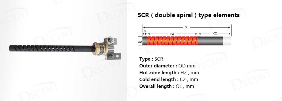 SCR double spiral type silicon carbide heater SCR double spiral type silicon carbide heater