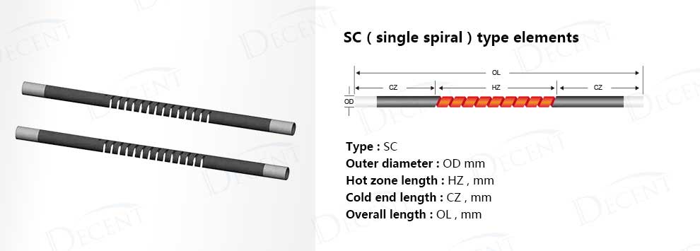 SC single spiral type silicon carbide heater