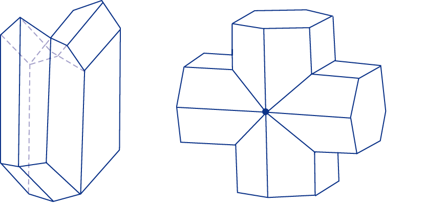 A. Gypsum's Swallowtail Twins B. Staurolite's Cruciform Twins