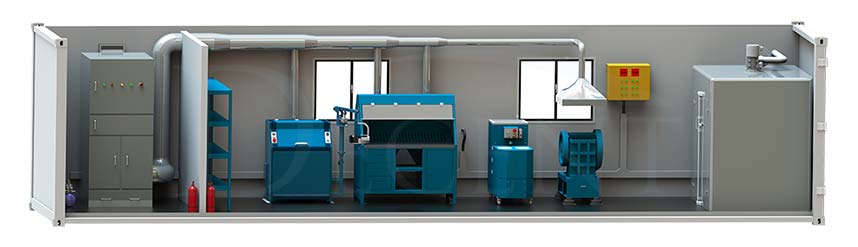 ContainerLab Innovation
