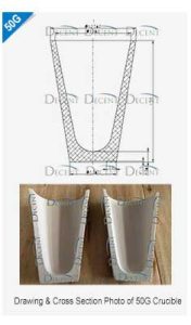 Technical drawing and cross-section photo of a 50g DECENT clay crucible